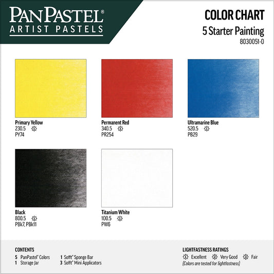 PanPastel 5 Starter Painting 1 Lid Set