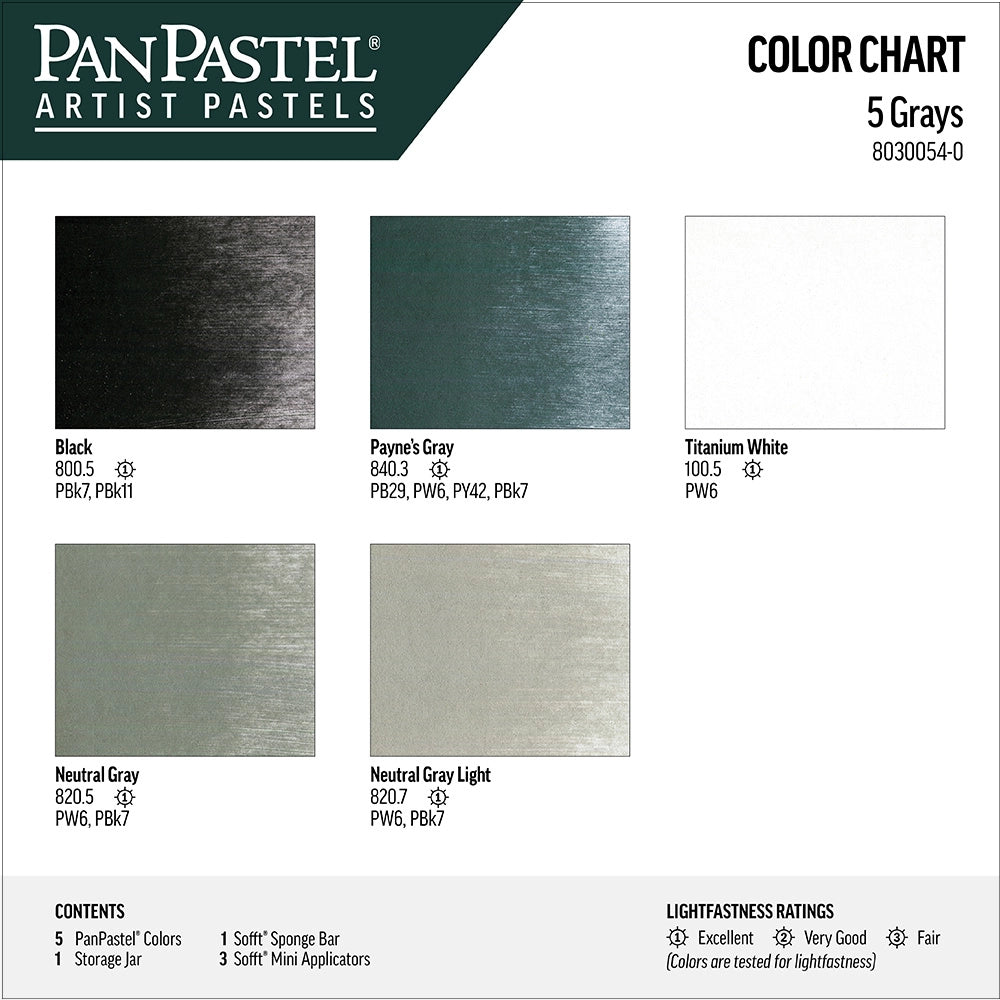 PanPastel 5 Grays Set