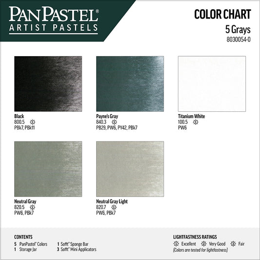 PanPastel 5 Grays 1 Lid Set