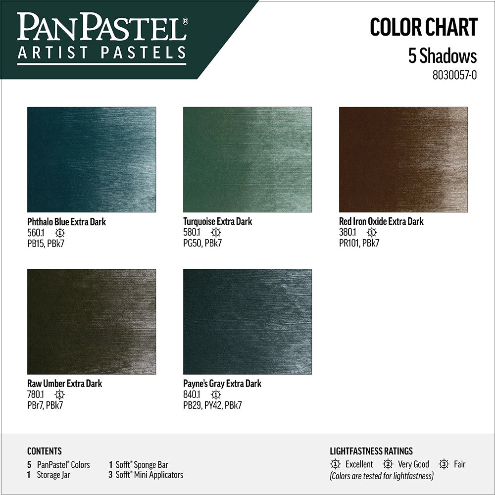 PanPastel 5 Shadows Set