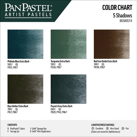 PanPastel 5 Shadows 1 Lid Set
