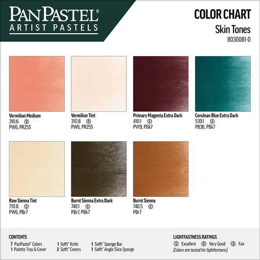 PanPastel 7 Skin Tones Set