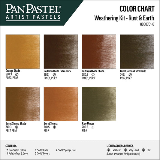 PanPastel 7 Rust & Earth Set