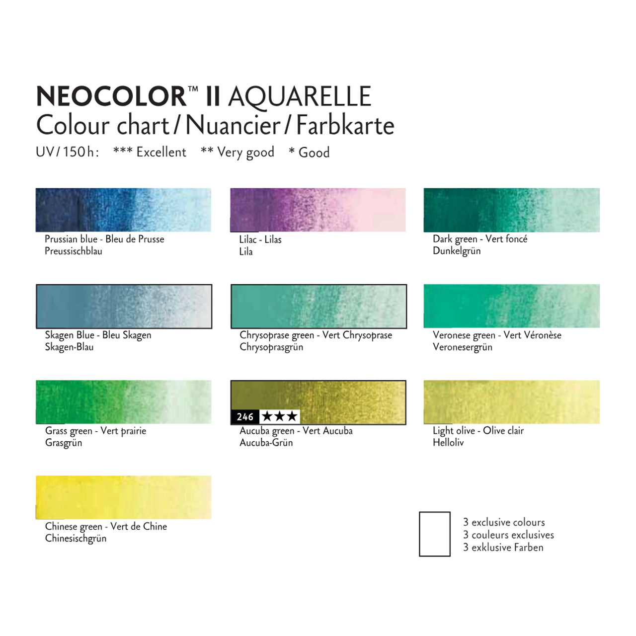 Caran d'Ache Neocolor II Water-Soluble Wax Pastel Special Edition Tin 10 Lush