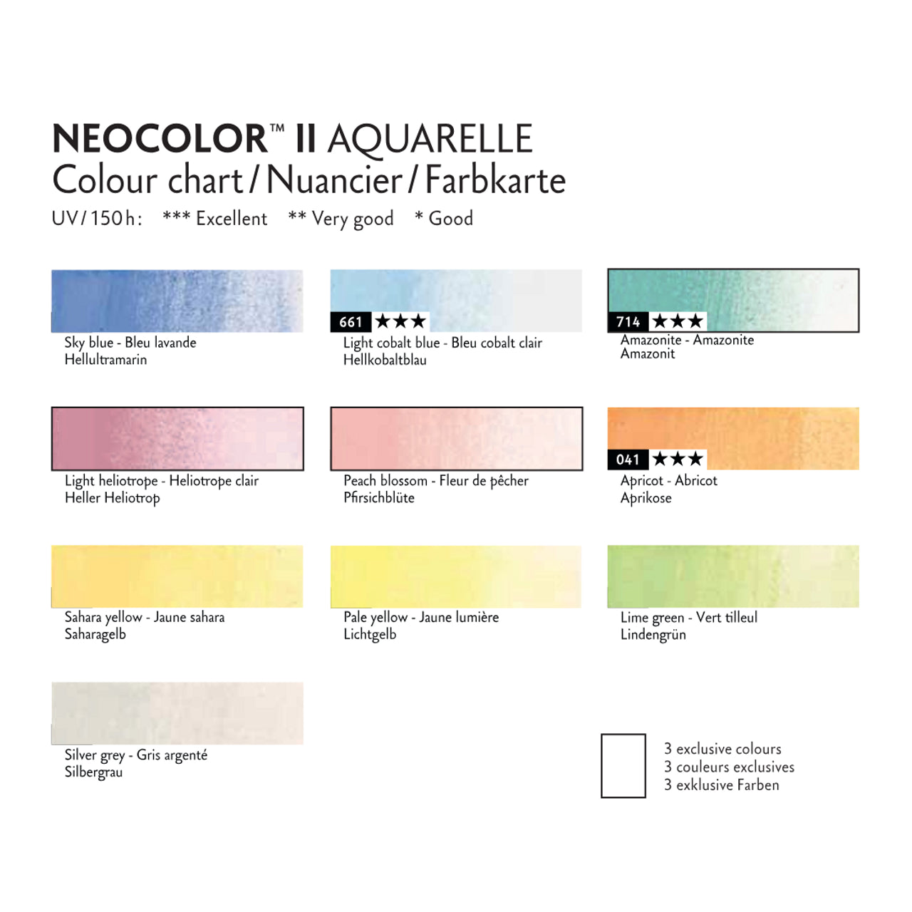 Caran d'Ache Neocolor II Water-Soluble Wax Pastel Special Edition Tin 10 Pastel