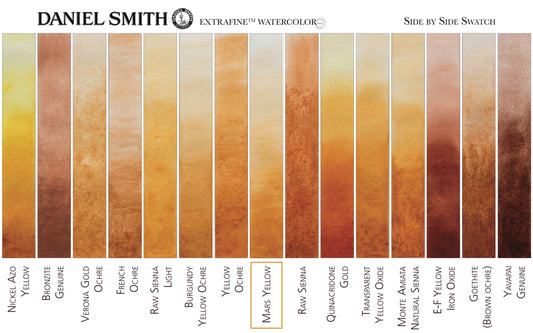 Daniel Smith Watercolour 15ml Series 1 Mars Yellow