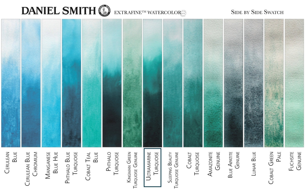 Daniel Smith Watercolour 15ml Series 1 Ultramarine Turquoise