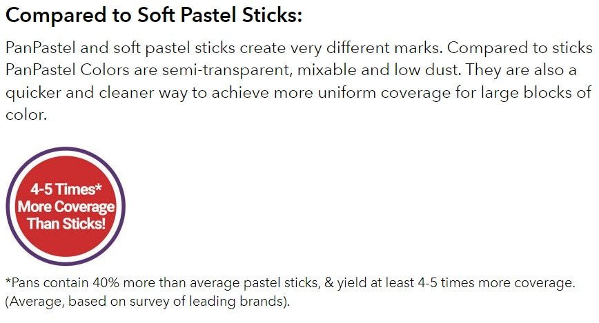 Pan Pastel Set 6 Metallics Full Range - theartshop.com.au
