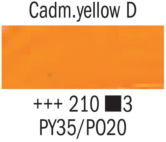 Rembrandt Acrylic 40ml 210 Cadmium Yellow Deep - theartshop.com.au
