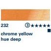 Schmincke Norma Oil 35ml Chrome Yellow Hue Deep - theartshop.com.au