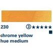 Schmincke Norma Oil 35ml Chrome Yellow Hue Mid - theartshop.com.au