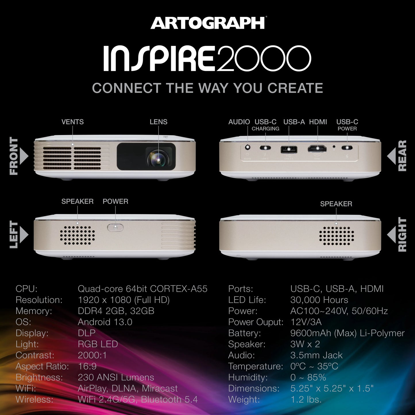Inspire 2000 Art Projector