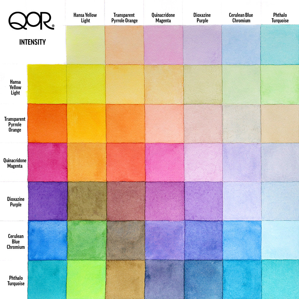 QoR Watercolor Intensity Half-Pan Set 6