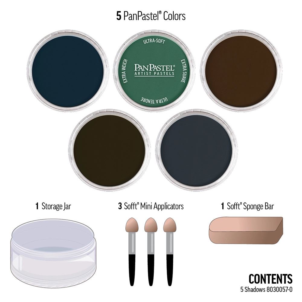 PanPastel 5 Shadows 1 Lid Set