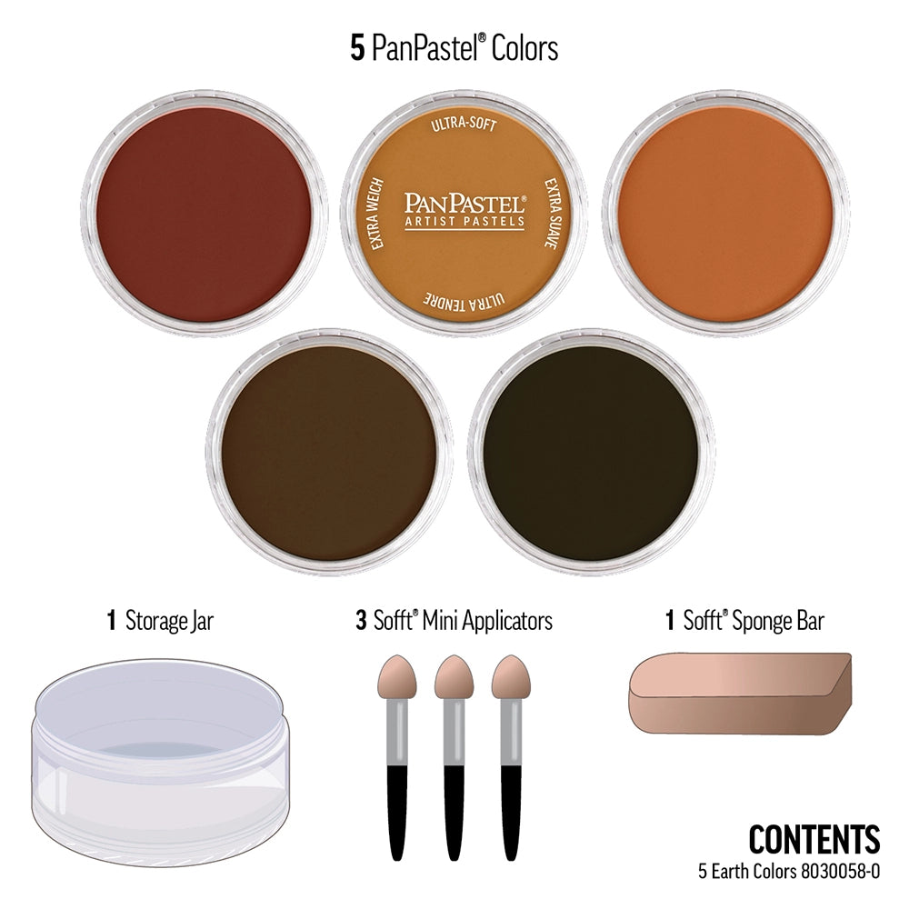 PanPastel 5 Earth Colors 1 Lid Set