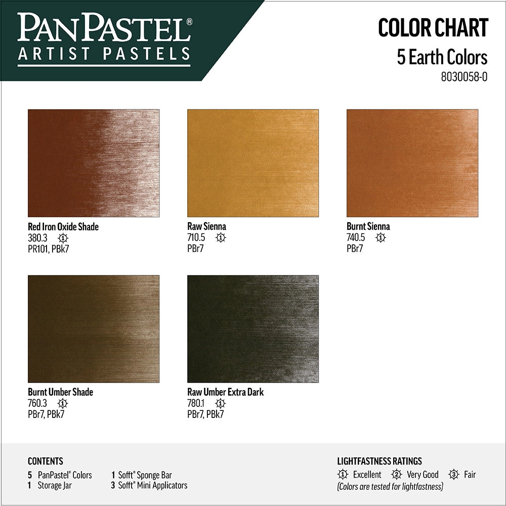 PanPastel 5 Earth Colors 1 Lid Set