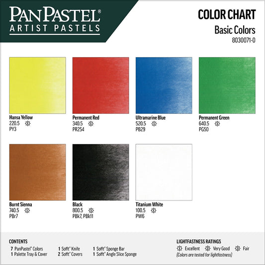 PanPastel 7 Basic Colors Set