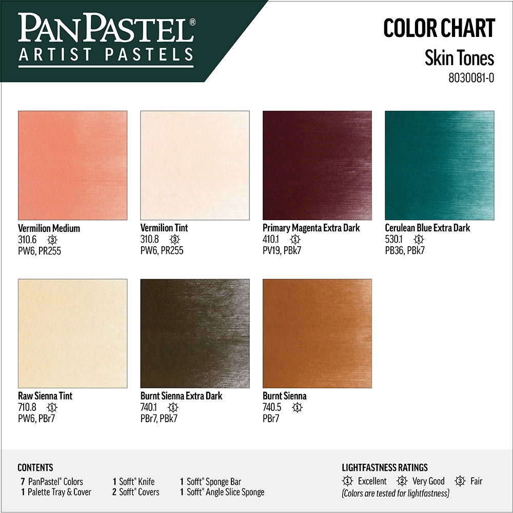 PanPastel 7 Skin Tones Set