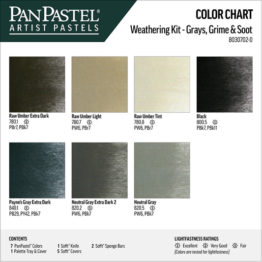 PanPastel 7 Grays, Grime & Soot Set