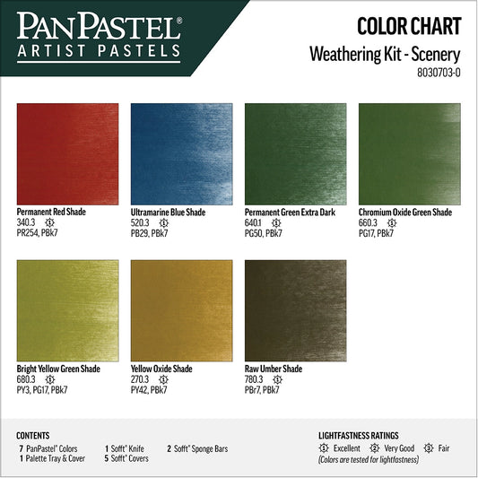 PanPastel 7 Scenery Set