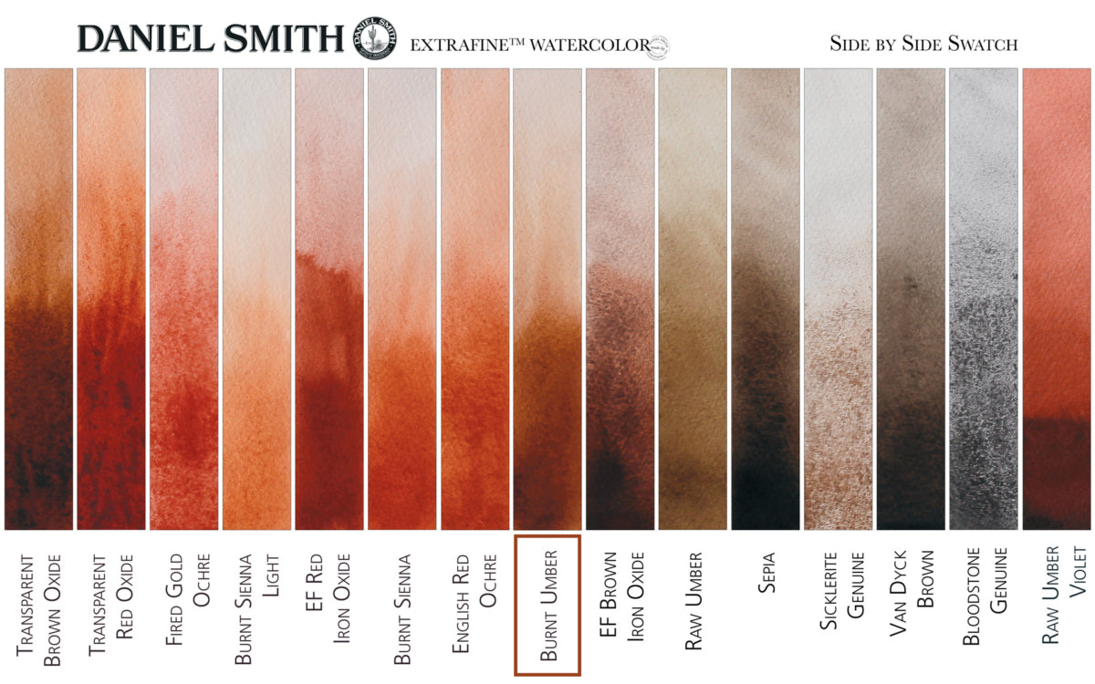 Daniel Smith Watercolour 15ml Series 1 Burnt Umber