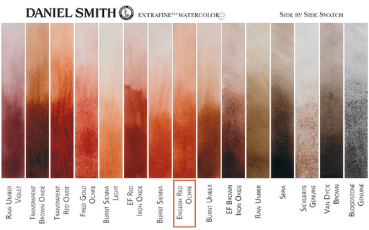 Daniel Smith Watercolour 15ml Series 1 English Red Ochre