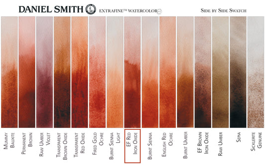 Daniel Smith Watercolour 15ml Series 2 Enviro-Friendly Red Iron Oxide