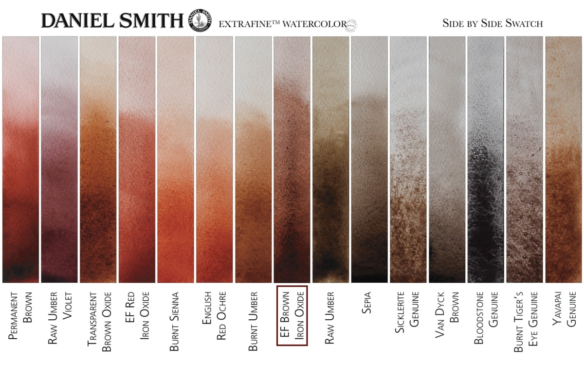 Daniel Smith Watercolour 15ml Series 2 Enviro-Friendly Brown Iron Oxide