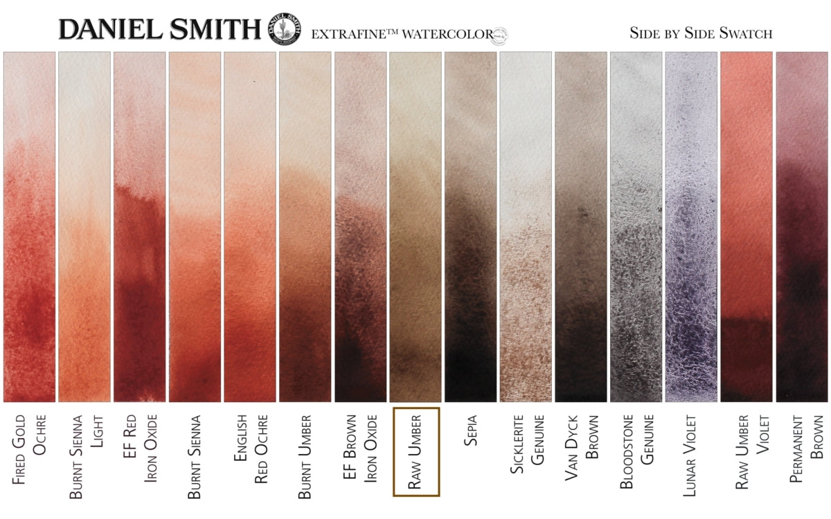 Daniel Smith Watercolour 15ml Series 1 Raw Umber