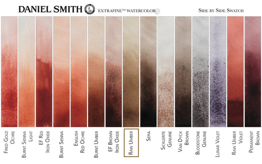 Daniel Smith Watercolour 15ml Series 1 Raw Umber