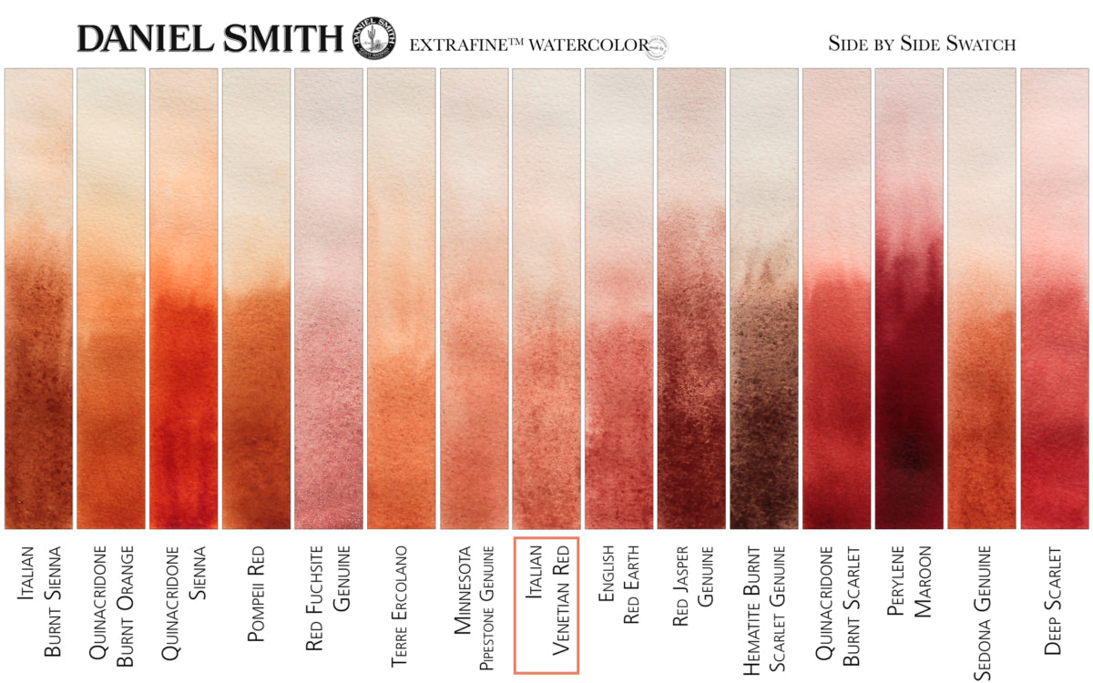Daniel Smith Watercolour 15ml Series 1 Italian Venetian Red