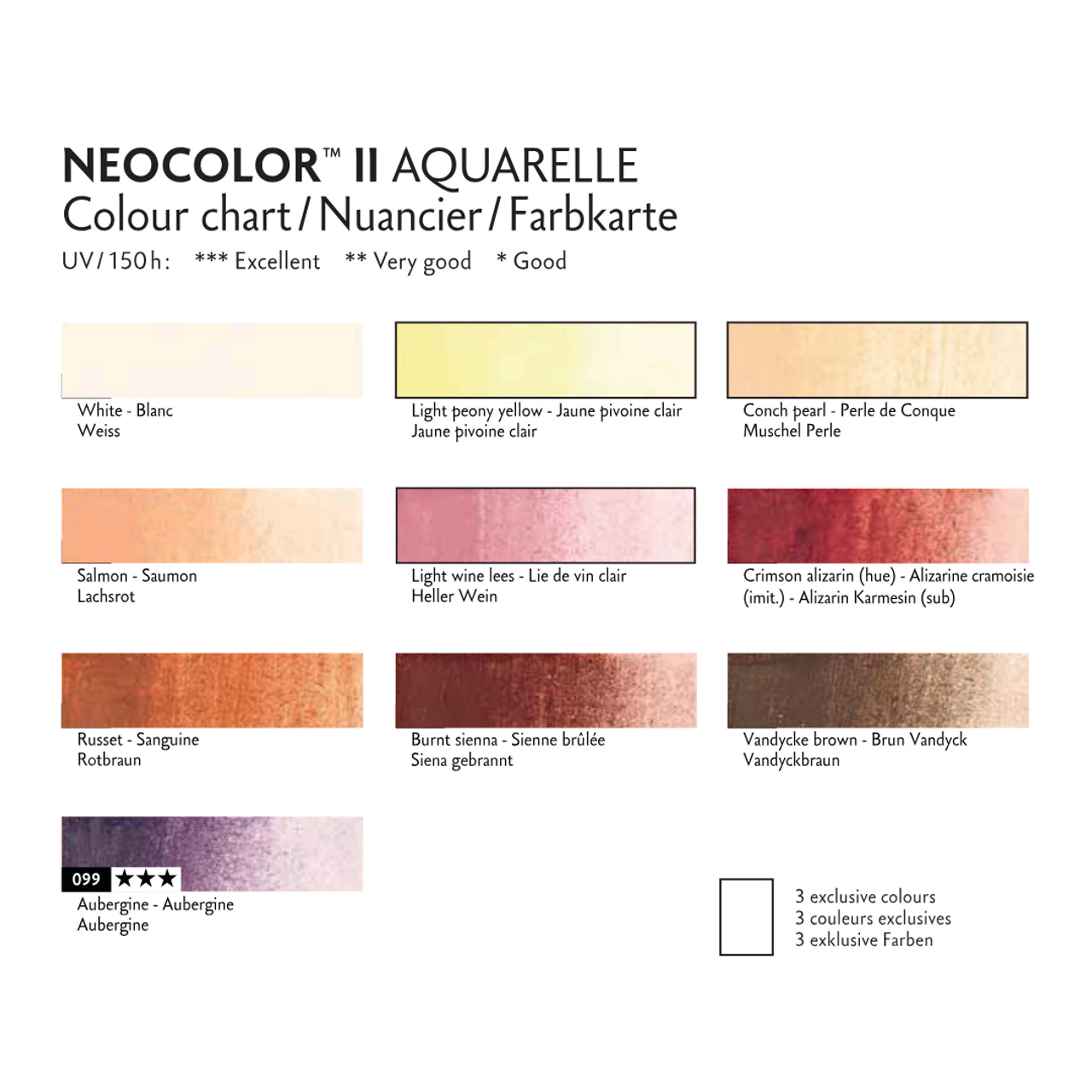 Caran d'Ache Neocolor II Water-Soluble Wax Pastel Special Edition Tin 10 Portrait