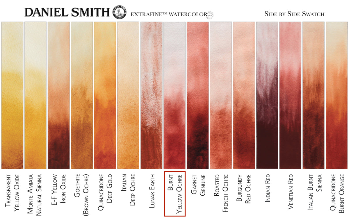 Daniel Smith Watercolour 15ml Series 2 Burnt Yellow Ochre