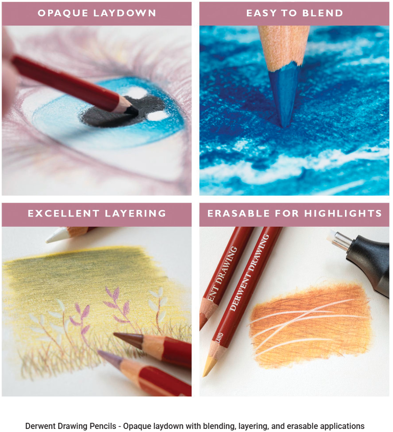 Derwent Drawing Pencil 6740 Platinum
