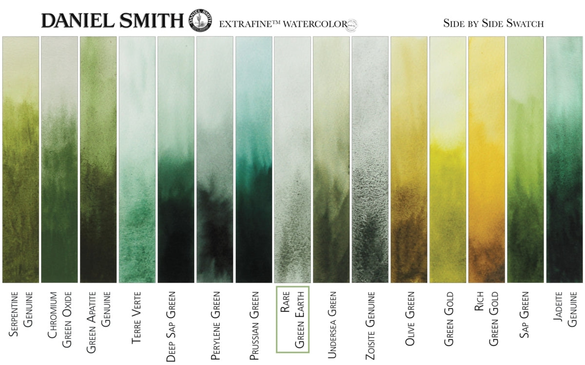 Daniel Smith Watercolour 15ml Series 2 Rare Green Earth