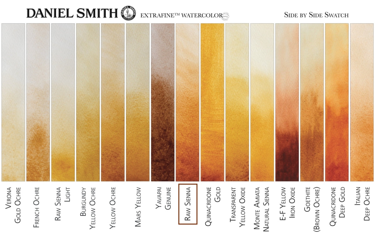Daniel Smith Watercolour 15ml Series 1 Raw Sienna