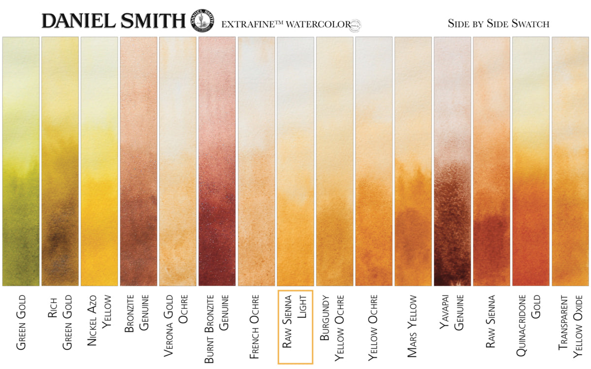 Daniel Smith Watercolour 15ml Series 1 Raw Sienna Light