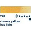 Schmincke Norma Oil 35ml Chrome Yellow Hue Light - theartshop.com.au
